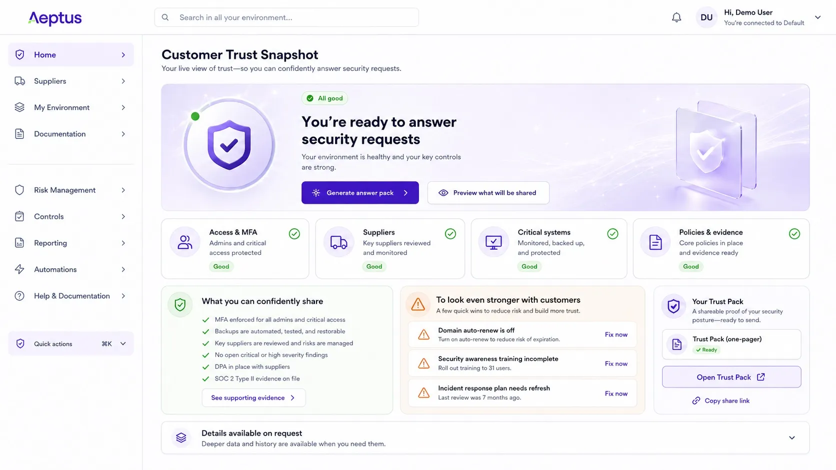 Aeptus customer trust snapshot dashboard